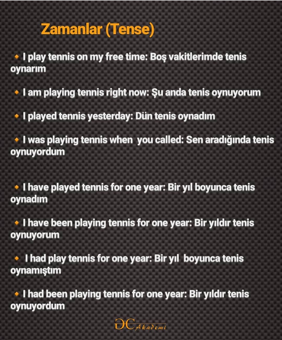 Zamanlar (Tense)